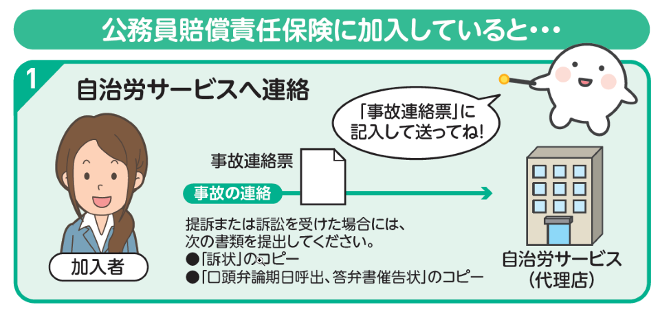 自治労サービスへ連絡